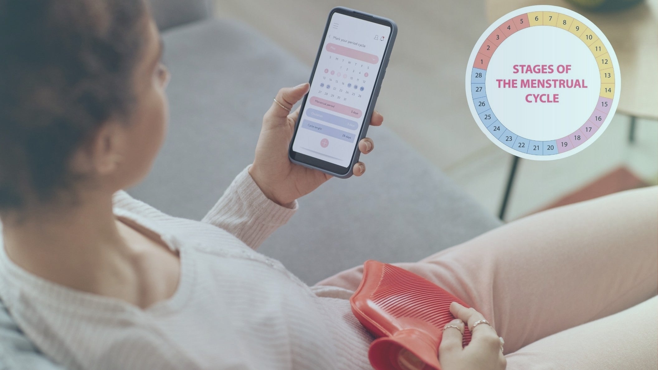 How to Track Your Menstrual Cycle for Fitness (Without Obsessing Over Data)