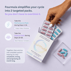 Performance Supplement Built for Women's Cycles.