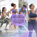 Performance Supplement Built for Women's Cycles.